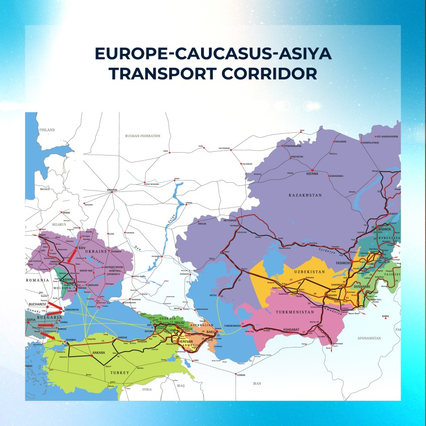 TRACECA Corridor